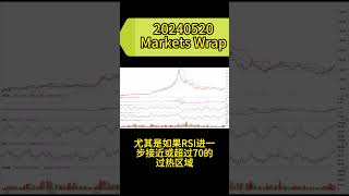 【下】技术指标如何揭示三一重工的未来走势？主力资金流入真的能预示股价上涨吗？三一重工股价能继续上涨吗？隐藏的风险在哪里？必看：如何解读三一重工的K线图？三一重工的超买信号是警报还是机会？