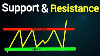 Mastering Support \u0026 Resistance !  Boost Your Trading Skills Today