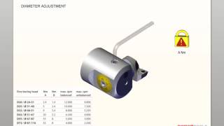 swiss tools 15 - Чистовая расточная головка