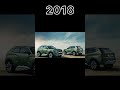 evolution of lada 1966~2023 evolution lada shorts viral