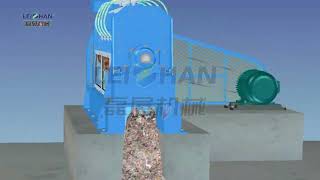 Reject Separator for Pulp Making Production Line