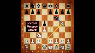 Beautiful Bishop Sacrifice to CHECKMATE in just 13 moves 🔥🔥