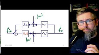 Lecture 8 - Clocks and PLLs