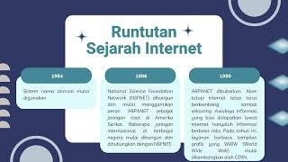 Sejarah Internet