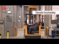 Forklift Truck Test Jungheinrich ETV 214 (Dutch)