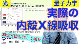 内殻X線吸収の測定方法と実験例