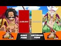 ROGER vs WHITEBEARD Power Levels | One Piece Power Scale