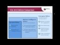Microsoft SQL Server 2012 Licensing Webinar