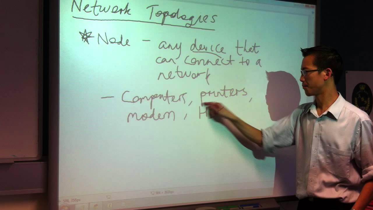 Network Basics Youtube