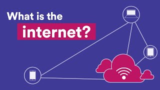 What is the internet? | Wonder Kids | Scitech WA