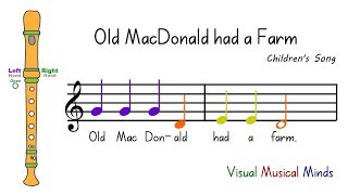 VMM Recorder Song 8: Old MacDonald had a Farm