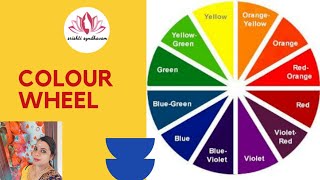 12 COLOUR WHEEL