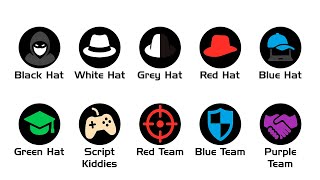 Every Hacker Hat & Team Explained