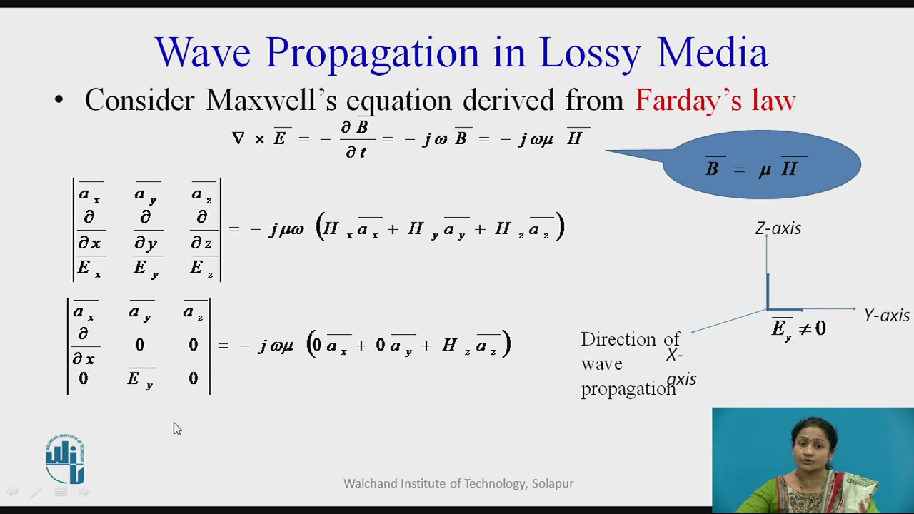 Wave Equation For Lossy Media - YouTube