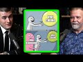 Vibe coding and the future of programming | Dave Plummer and Lex Fridman