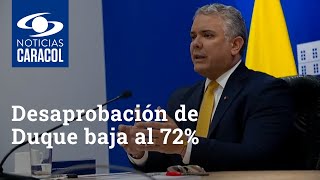 Desaprobación del presidente Iván Duque baja al 72%, según reciente encuesta de Invamer Poll