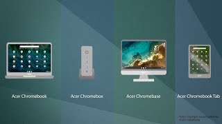 Do More With Acer Chrome OS Enterprise Devices | Acer