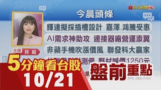 AI需求暢旺 小摩樂觀台股挑戰29K!法說驚豔 外資圈喊台積電1600元!估聯發科財測優 野村喊價1250元!輝達擬採插槽設計 嘉澤.鴻騰受惠｜主播貝庭｜【5分鐘看台股】20241021｜非凡財經新聞