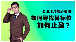 如何设置目标位（D.E.S.T核心交易策略）——孕线交易、价格行为、供给需求、谐波理论总和运用！