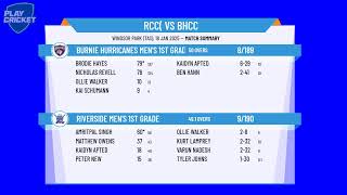 Riverside Men's 1st Grade v Burnie Hurricanes Men's 1st Grade (CN)