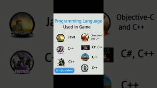 Java VS Python: Which Language Makes the Best Game? #shorts