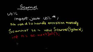 ICSE Java Programming #22. Input using Scanner class in Java
