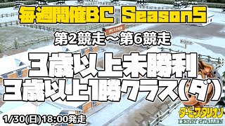 【ダビスタSwitchブリーダーズカップ】2022年1月30日 2R-6R 未勝利・1勝クラス(ダ)