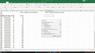 Tính lũy kế trong Excel bằng hàm Sum và Pivot Table