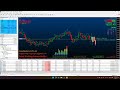 Unbeatable GRID Trading Bot 100% Wining Rate (0% losing) #forexmado #eatrading