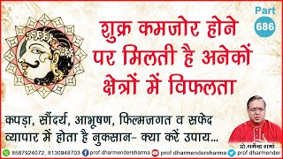 शुक्र कमजोर होने पर मिलती है अनेकों क्षेत्रों में विफलता - प्रो. धर्मेन्द्र शर्मा