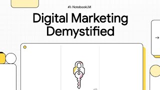 The Digital Marketing Conundrum Explained!