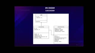 ATM Machine System Using Java