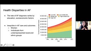 AHD Outpatient Management of Afib A Diaz