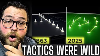 The Entire History of Football Tactics in ONE Video | @DK_FALCON