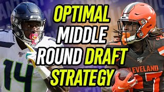 2022 Fantasy Football Draft Strategy: Optimal Middle Round Draft Strategy