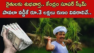 Kisan Credit Card Scheme: Easy Loans for Indian Farmers Explained!