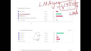 Volume MIsconceptions