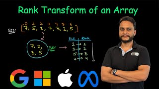 Rank Transform of an Array | Leetcode 1331