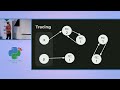 Michael Khaitov - Memoirs of a Python Object: Memory Management and Improving Performance