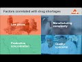 USP Annual Drug Shortages Report Virtual Briefing