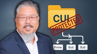What Is CUI?