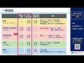 【東京都市大学】2025年度入試　一般選抜・共通テスト利用入試　入試解説動画