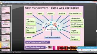 REST API testing using Ruby programming NET HTTP gem Part 1 Demo webapp details, Jar files