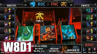 ROCCAT vs Fnatic | S5 EU LCS Spring 2015 Week 8 Day 1 | ROC vs FNC W8D1G2 VOD 60FPS