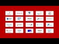 Automate database deployments across teams and technologies with Redgate Deploy