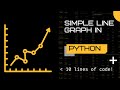 Create a time series line graph in Python & Plotly - using COVID data (Less than 10 lines of code)