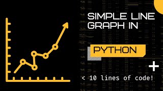 Create a time series line graph in Python & Plotly - using COVID data (Less than 10 lines of code)