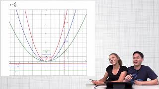 Parameter Change Part II (2/6) | But why does the parabola get wider?