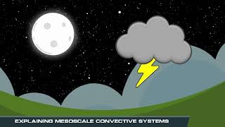 What is an MCS?