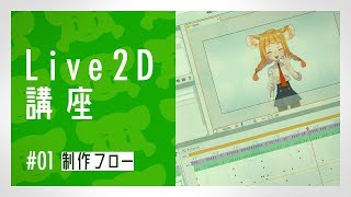 【Live2D講座】制作フロー #01